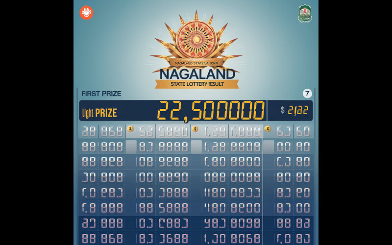 Nagaland State Lottery Result