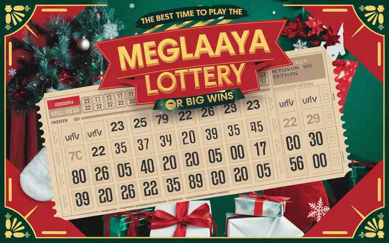 Meglahaya Lottery