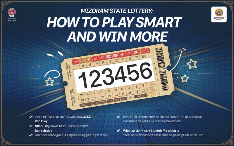 Mizoram State Lottery